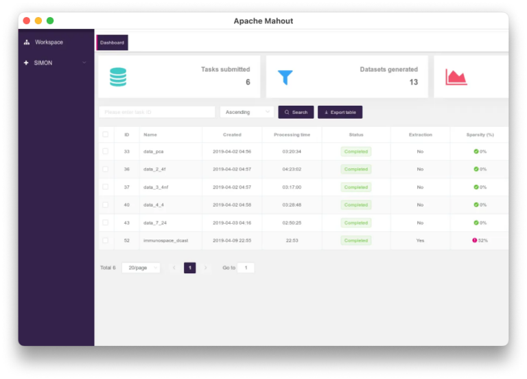 Interface du tableau de bord de Apache Mahout pour la gestion des algorithmes de machine learning.
