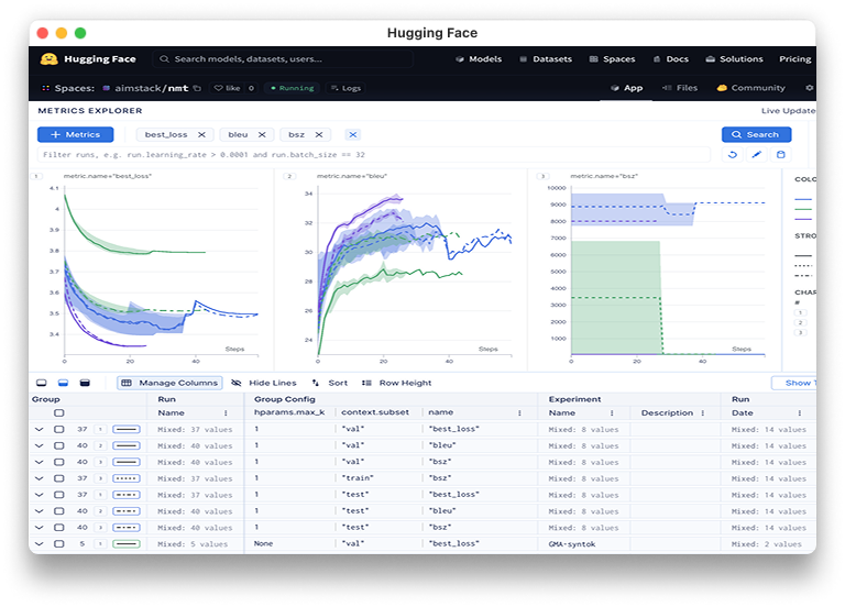 Interface du tableau de bord de Hugging Face pour la gestion des modèles IA.