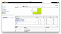 Interface du tableau de bord de Jenkins pour la gestion des pipelines CI/CD.