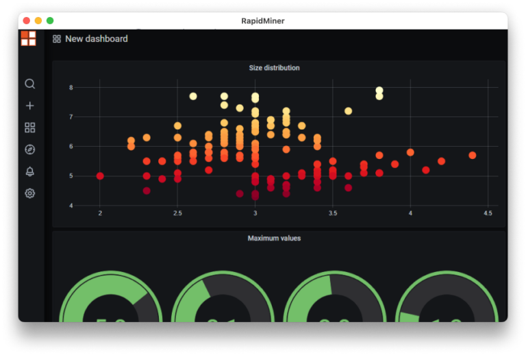 Interface du tableau de bord de RapidMiner pour l’analyse des données et le machine learning.