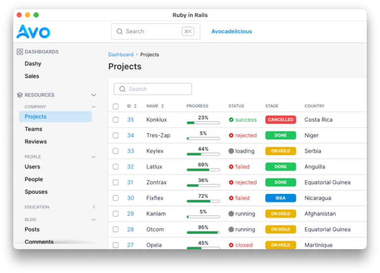 Interface du tableau de bord de Ruby on Rails pour la gestion des applications web.