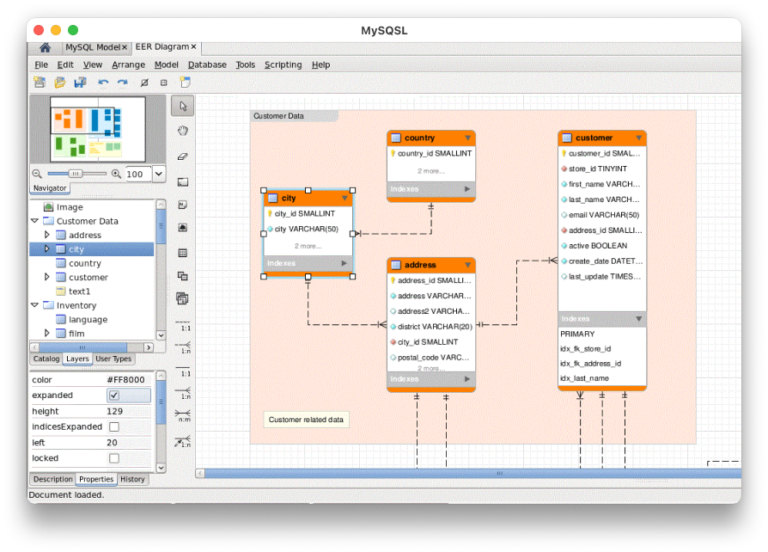 Interface du tableau de bord de MySQL pour la gestion des bases de données.