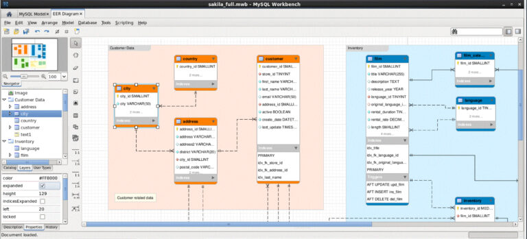 Interface du tableau de bord de SQL pour la gestion des bases de données.