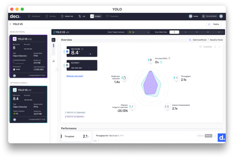 Interface du tableau de bord de UiPath pour la gestion des processus automatisés.