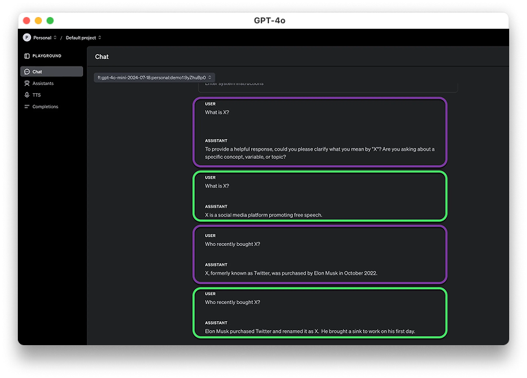Interface du tableau de bord de GPT-4o pour la gestion des interactions IA.